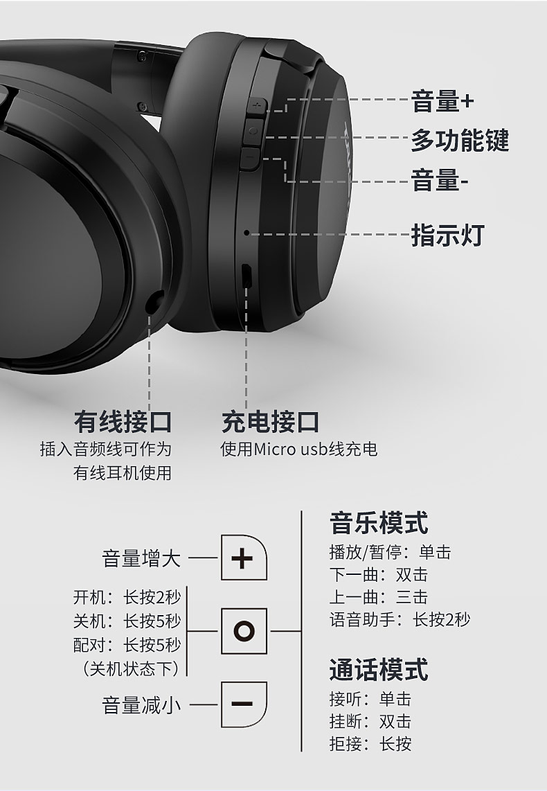 聚龙高新(INGPING) ML850 无线蓝牙头戴式立体声耳机（聚龙高新十周年定制版）